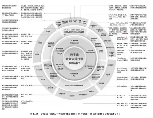 小簽科技榮登元宇宙圖譜，以AR技術服務構建互聯網終極形態新世界